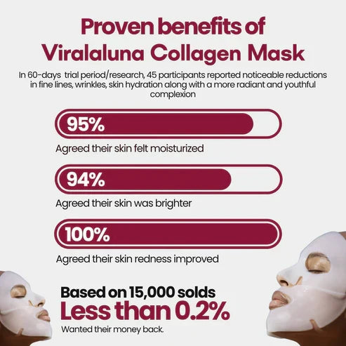 Bio-Collagen Mask 2.0