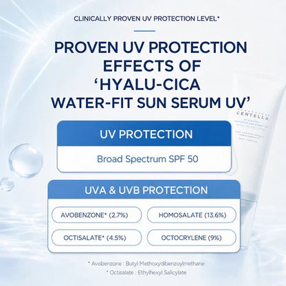 Hyalu-Cica Water-Fit Sun Serum UV