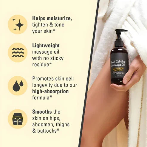 Age-Defying Revival Collagen Body Oil