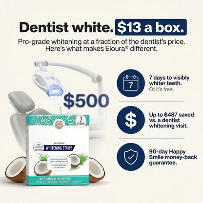Teeth Whitening Strips