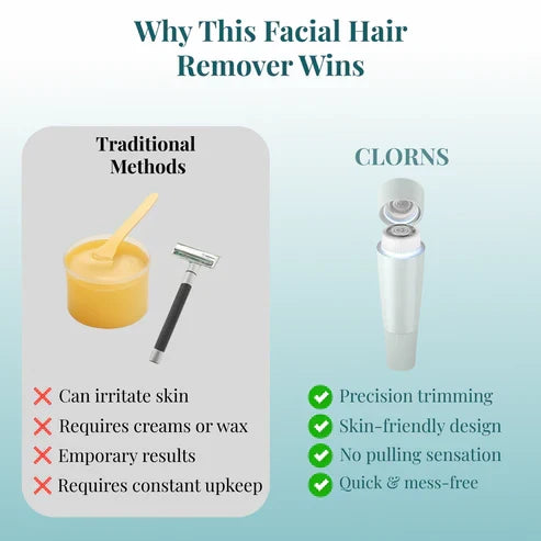 Painless Hormonal Hair Remover - No Redness, No Thicker Regrowth