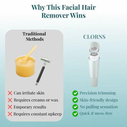 Painless Hormonal Hair Remover - No Redness, No Thicker Regrowth