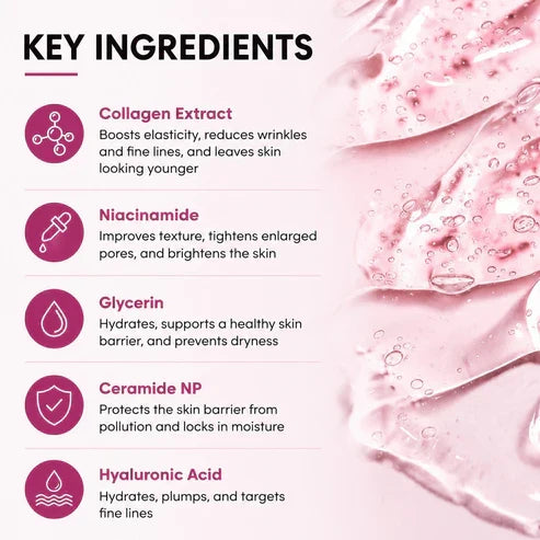 Regenerating Mask with Hydrolyzed Collagen and Niacinamide