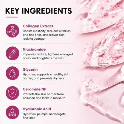 Regenerating Mask with Hydrolyzed Collagen and Niacinamide
