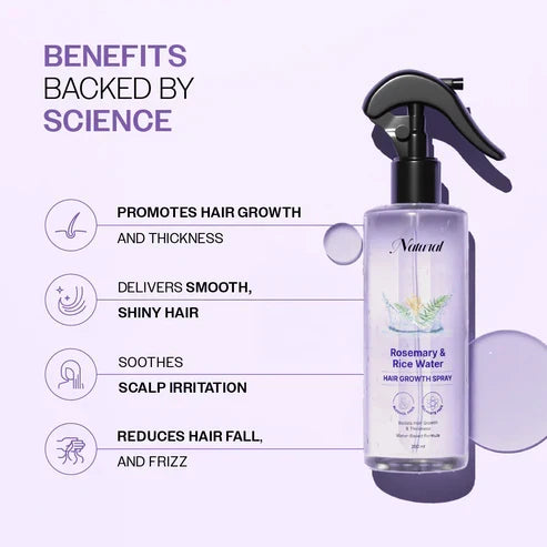 Rosemary Water with Rice Water | 100% Natural Extract