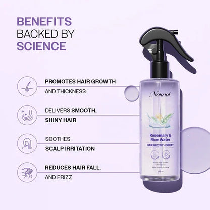 Rosemary Water with Rice Water | 100% Natural Extract