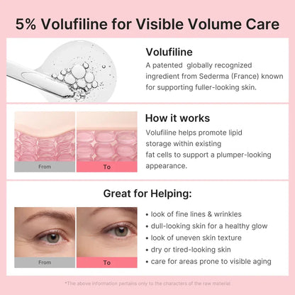 Korean PDRN Pink Collagen Volume Multi Balm