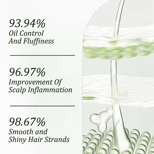 Batana Oil Shampoo with Rosemary Extract