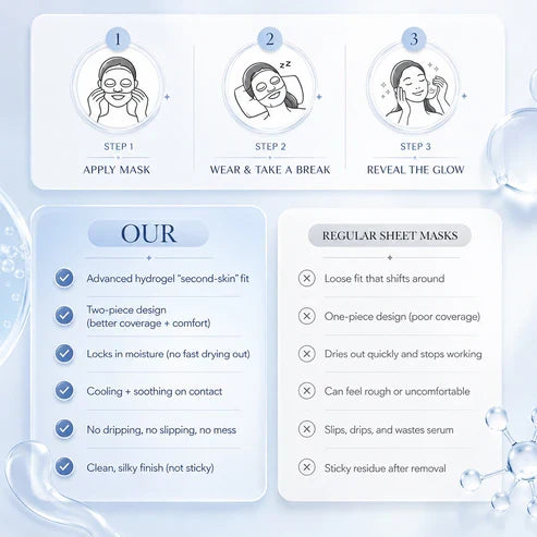 Collagen Deep Mask 2.0