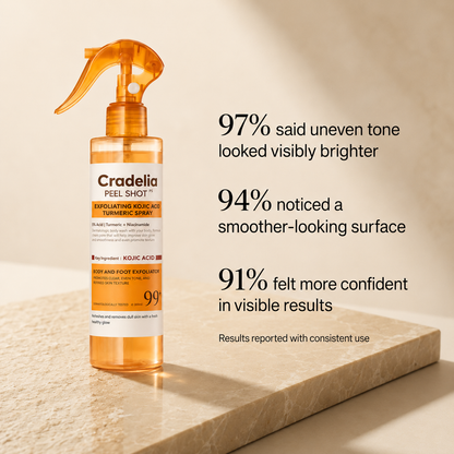 Cradelia Brightening Body Peel Spray