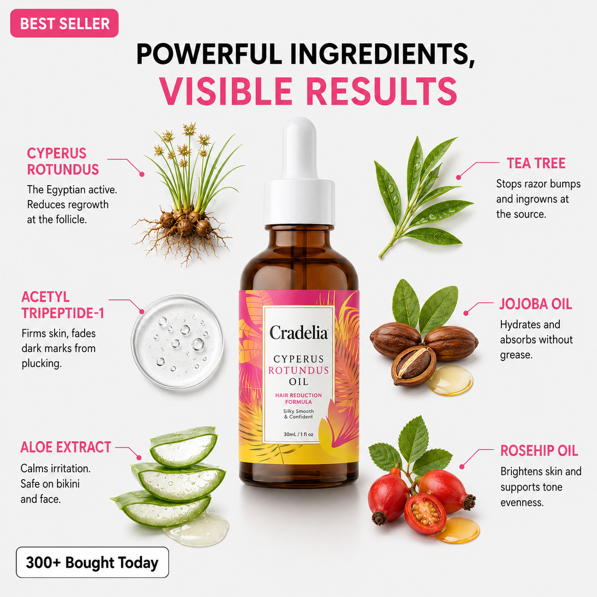 Anti-Hair Growth Oil