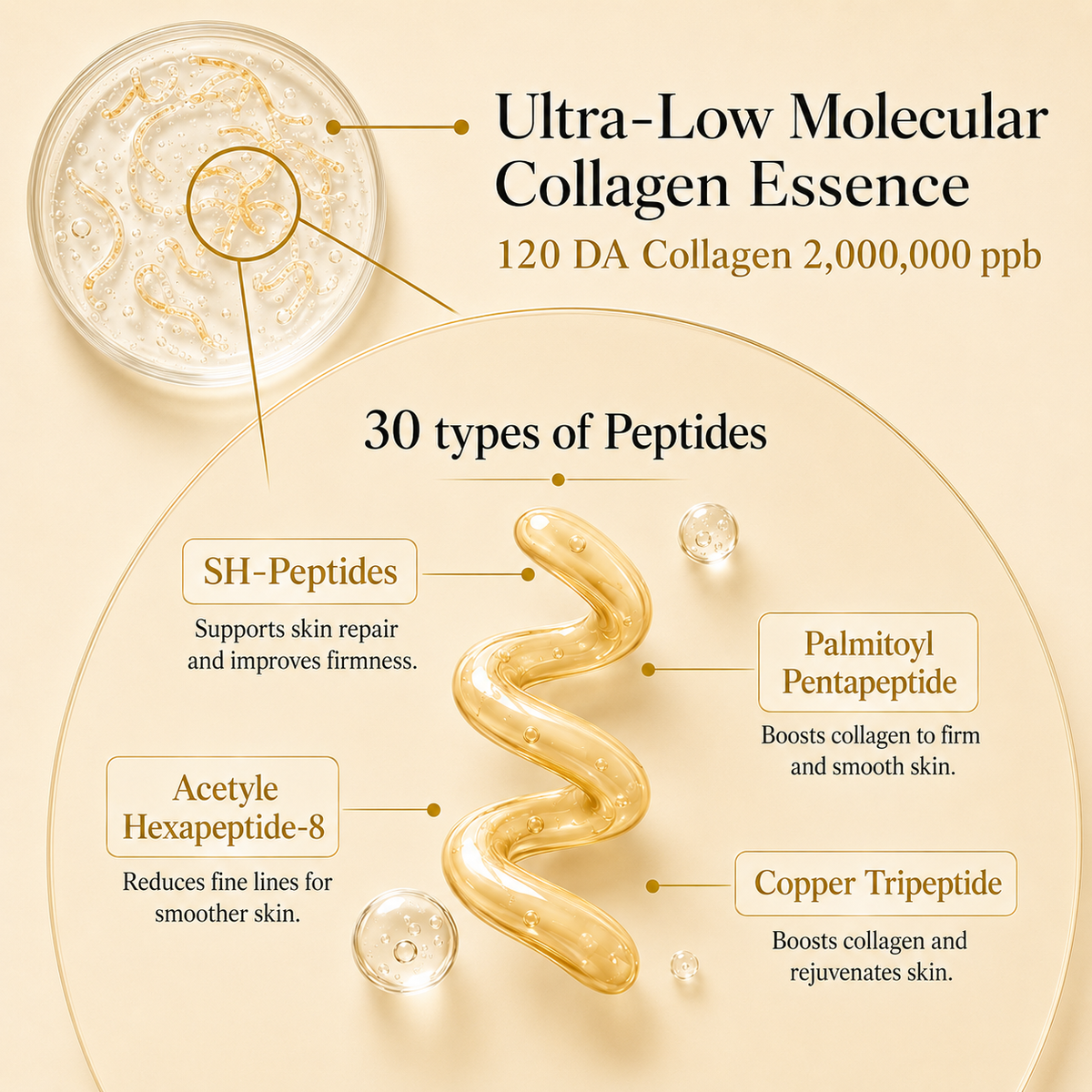 Korean Silk Lifting Peptide Ampoule