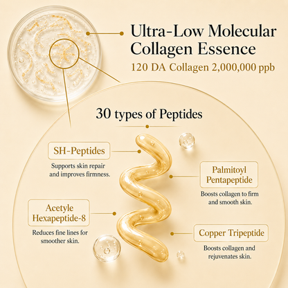 Korean Silk Lifting Peptide Ampoule