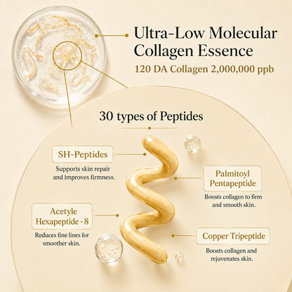 Korean Silk Lifting Peptide Ampoule