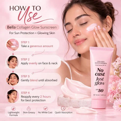 No Cast Just Glow, SPF SunScreen + Collagen Boost