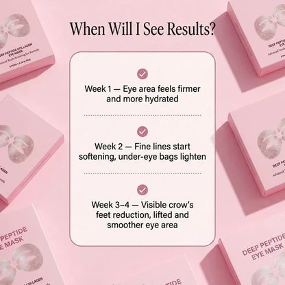 Deep Peptide Collagen Eye Mask